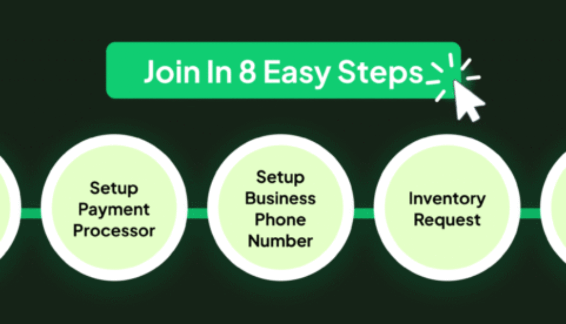 Digital-presence-made-easy-by-Growith
