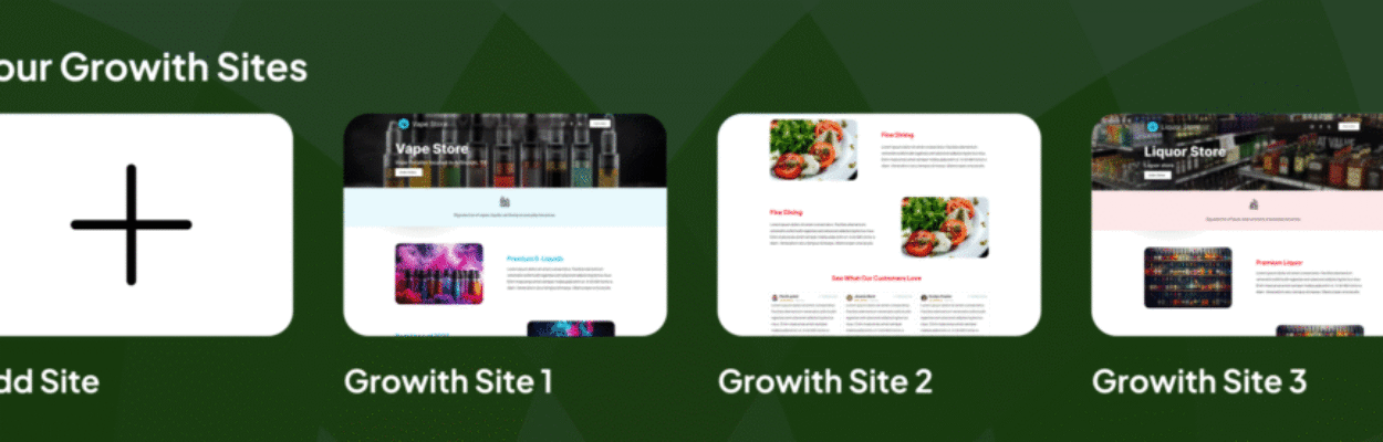 Growith-sites