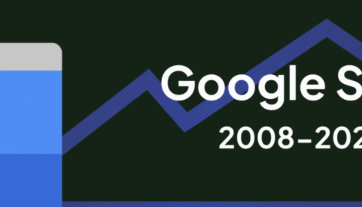 google-sites